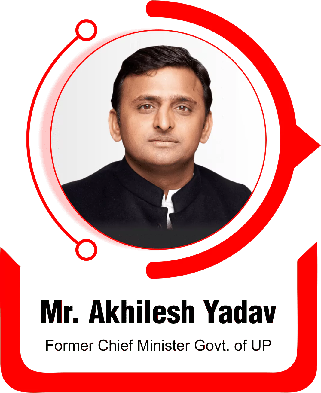 Mr. Akhilesh Yadav