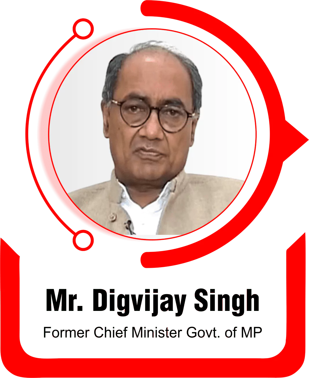 Mr. Digvijay Singh Yadav