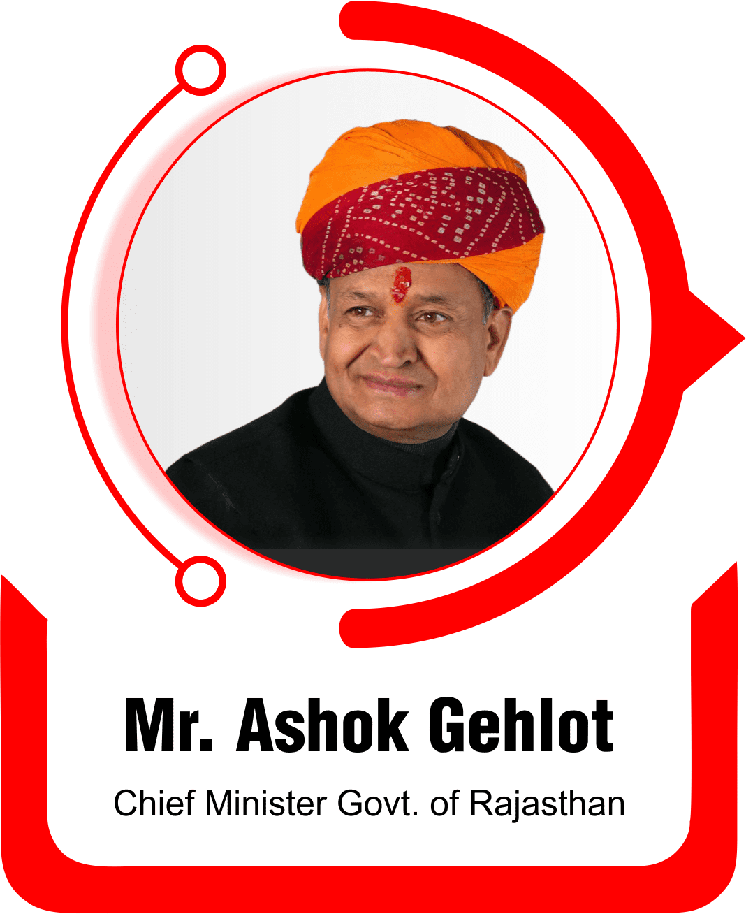 Ashok Gahlot