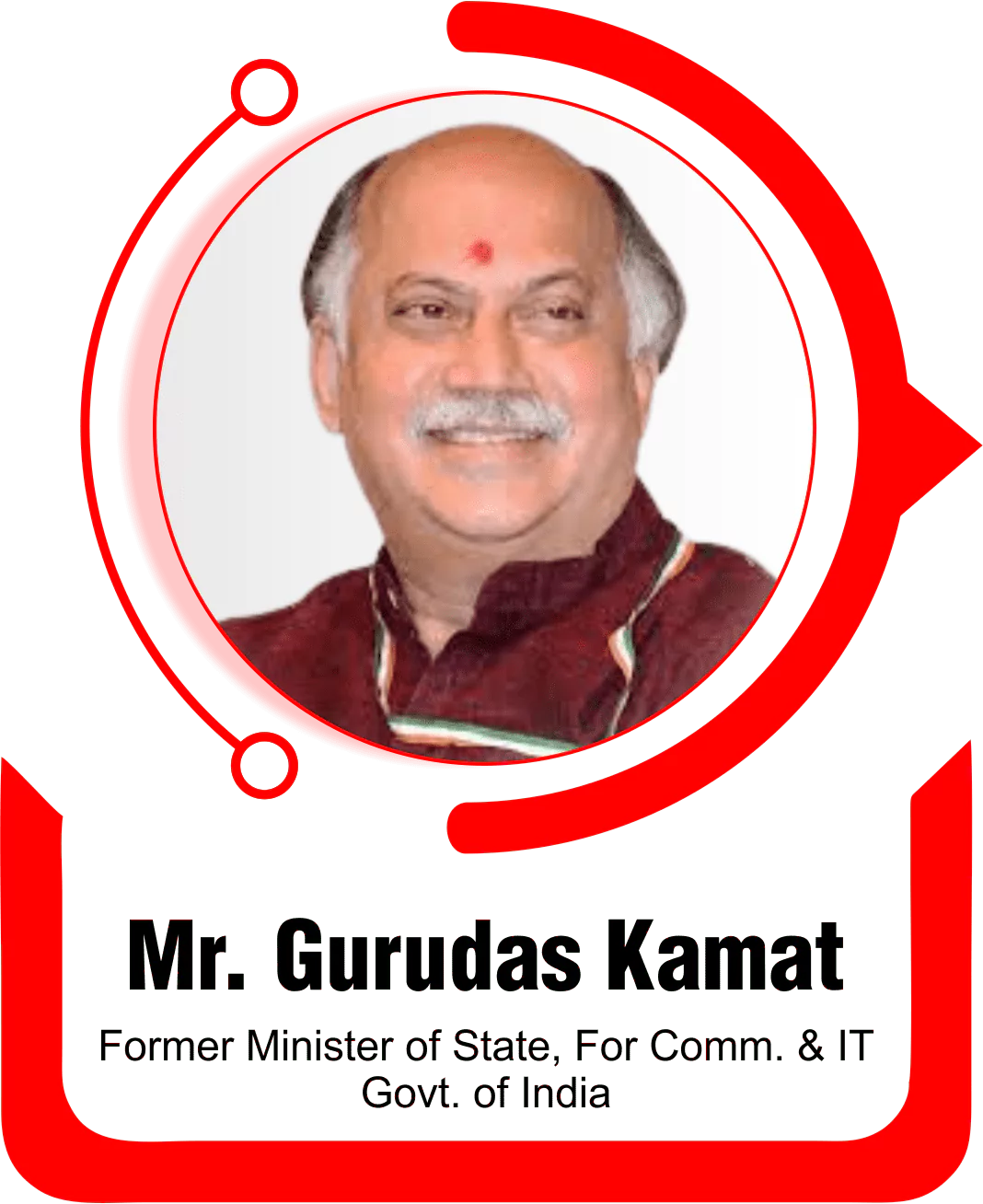 Mr. Gurudas Kamat