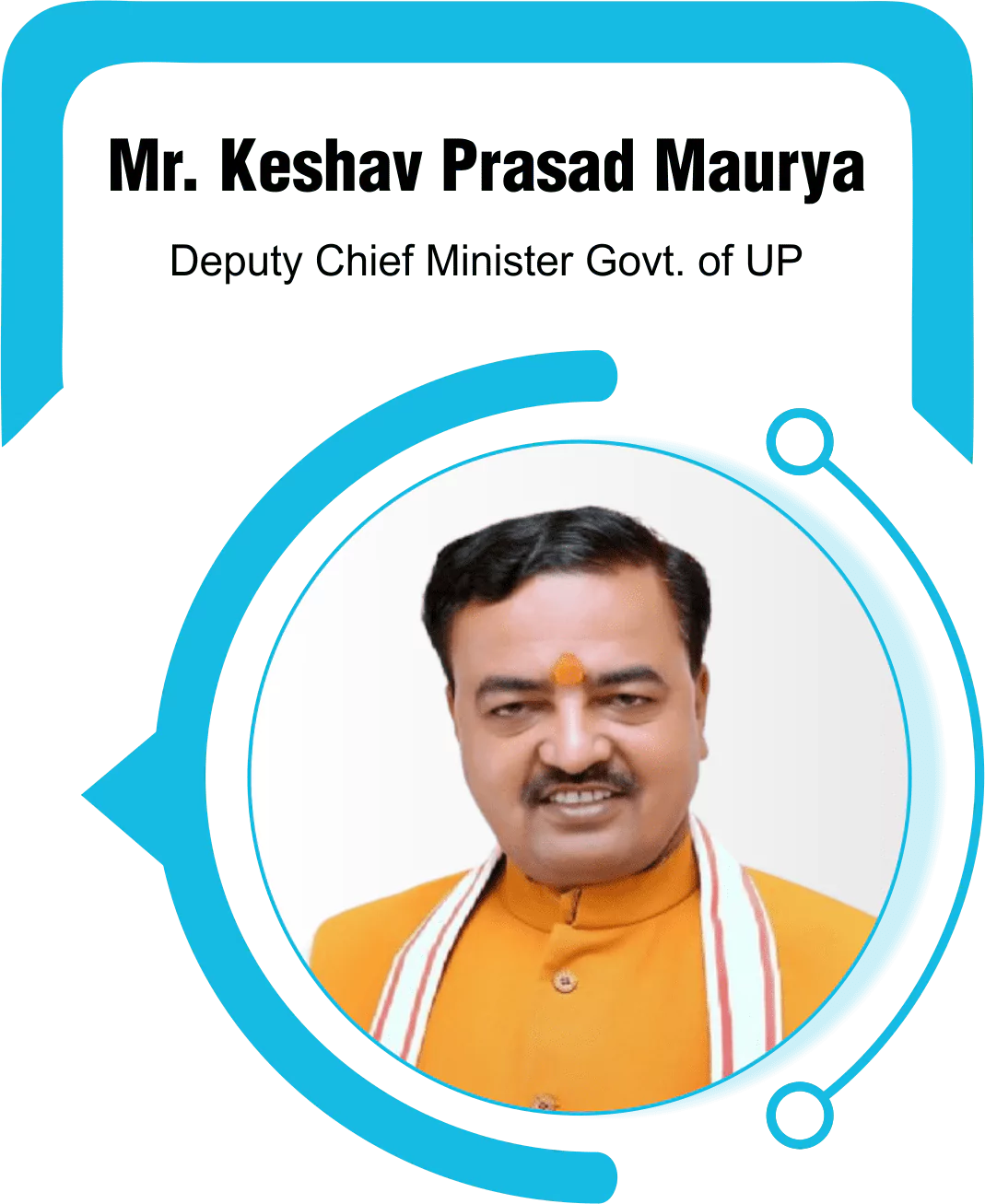 Mr. Keshav Prasad Maurya