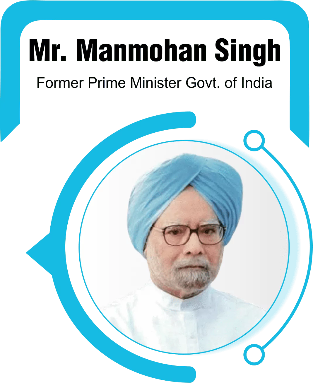 MANMOHAN SINGH