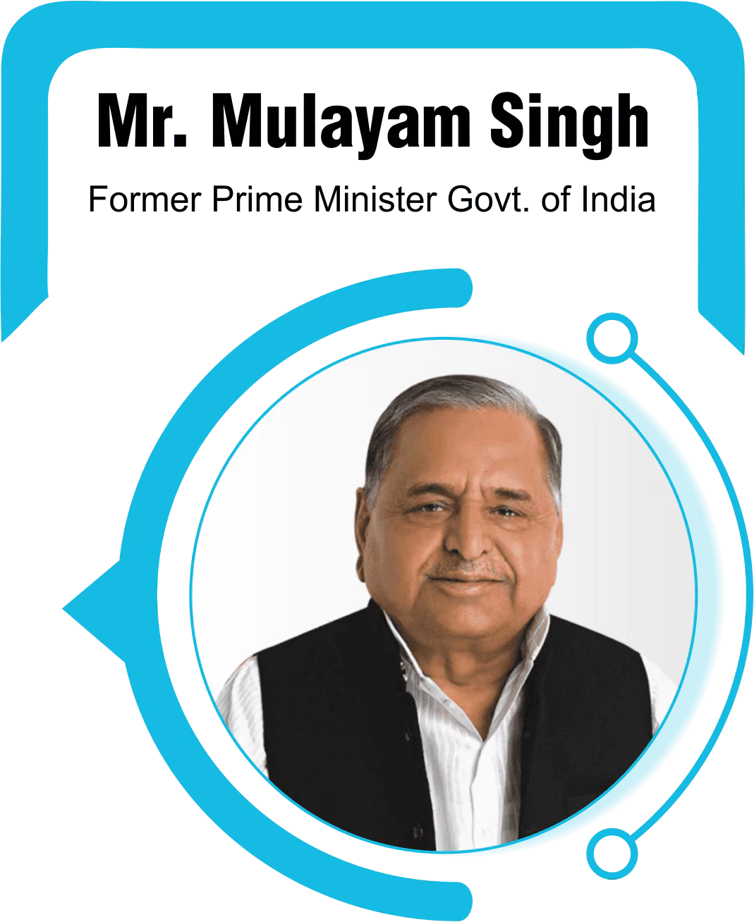 Mr. Mulayam Singh