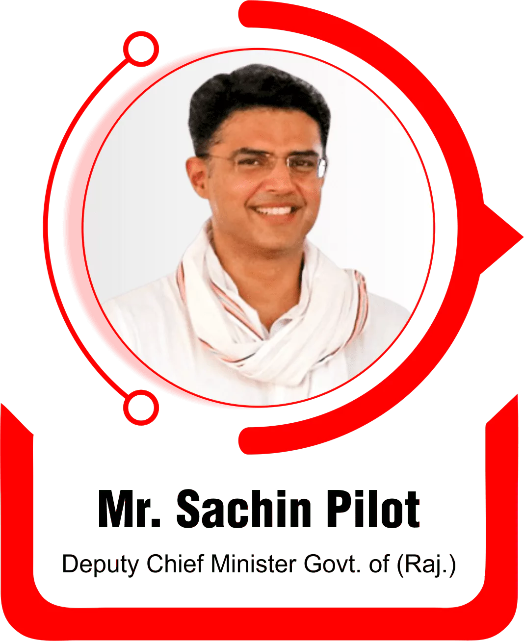 Mr. Sachin Pilot